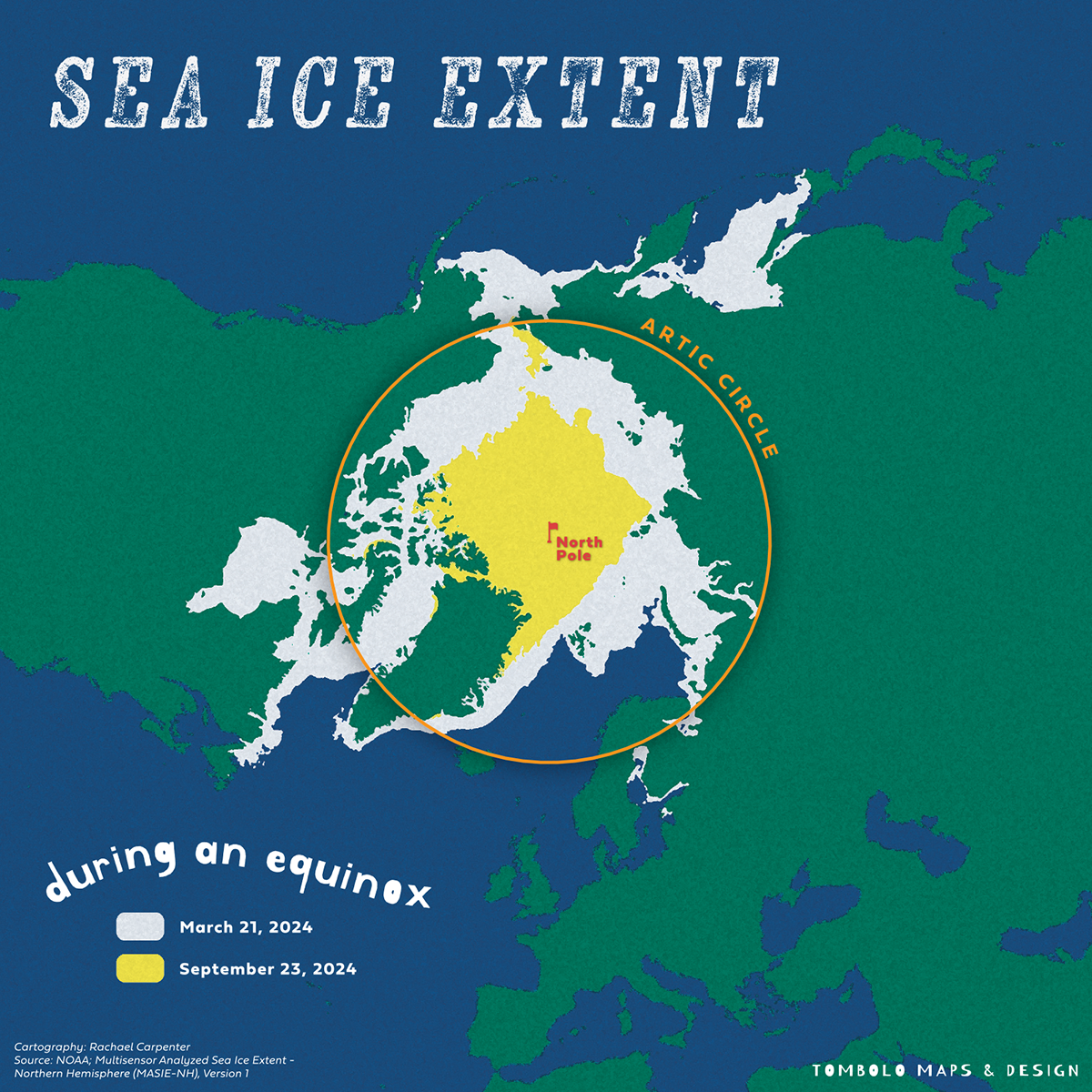 Arctic Sea Ice at Equinox